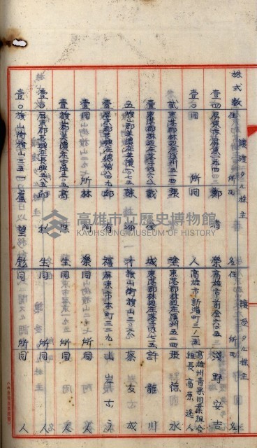 當管內法人ニ關スル相續稅資料作成關係書類
（直稅第一條資料係）藏品圖，第40張