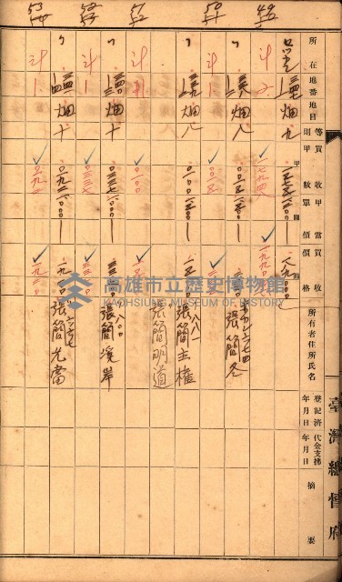 雜書綴（高雄地方土地改良）藏品圖，第40張