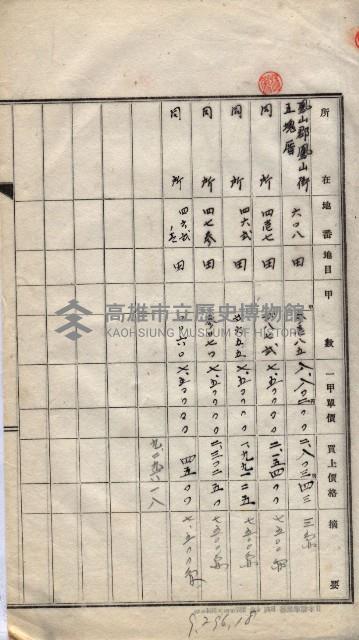 林德宮、五塊厝登記濟證綴
（林德官、五塊厝關係－九之三）藏品圖，第340張