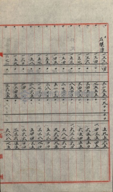 交換地授受書類（海軍用地ト州有地ノ交換）藏品圖，第341張