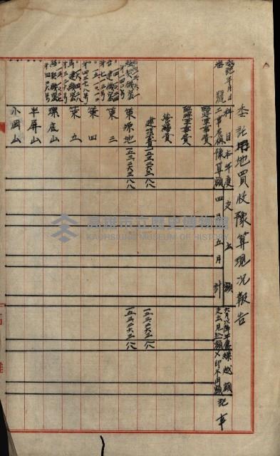 海軍豫算關係藏品圖，第340張