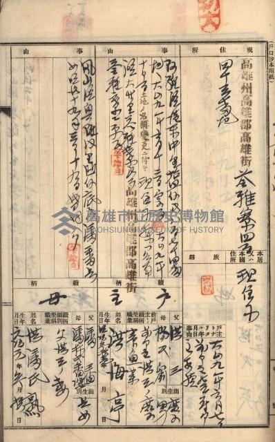 州財產－罹災救助基金所屬地ニ関スル登記原議書
（罹災救助－二十之五）藏品圖，第341張