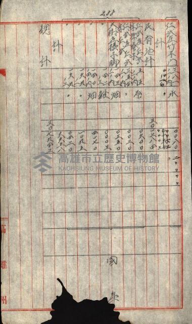 海軍用地水道敷地買收綴藏品圖，第343張