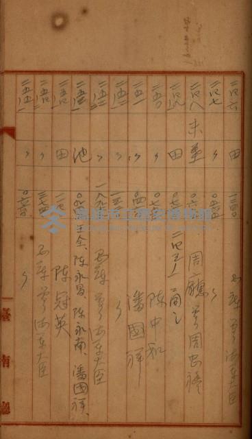 州財產－罹災救助買收
（罹災救助－二十之四）藏品圖，第339張