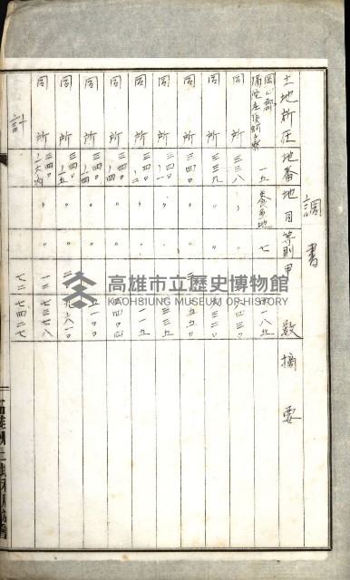 高雄州土地利用協會書類綴
（海軍用地使用許可關係）藏品圖，第343張