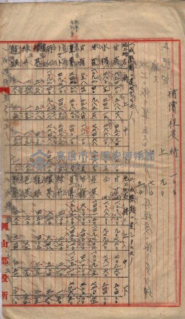 土地買收
（馬臨營第七三號）藏品圖，第281張