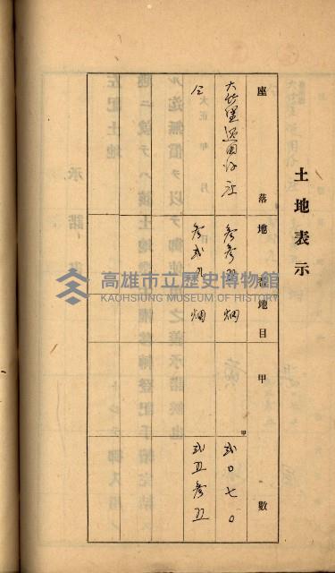 州財產－罹災救助買收
（罹災救助－二十之六）藏品圖，第280張