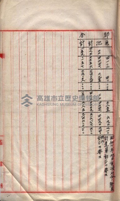 會計檢察關係藏品圖，第279張
