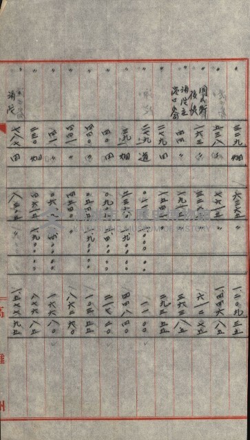 交換地授受書類（海軍用地ト州有地ノ交換）藏品圖，第281張