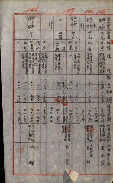 修理工廠擴張（岡山）藏品圖，第280張