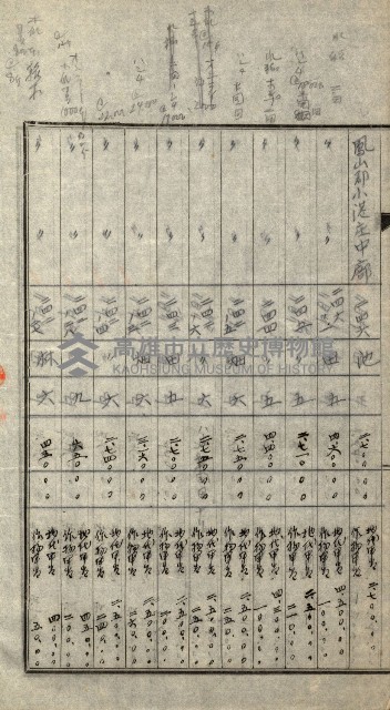 陸軍用地關係綴（評價關係）藏品圖，第295張