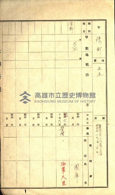 陸軍用地藏品圖，第281張