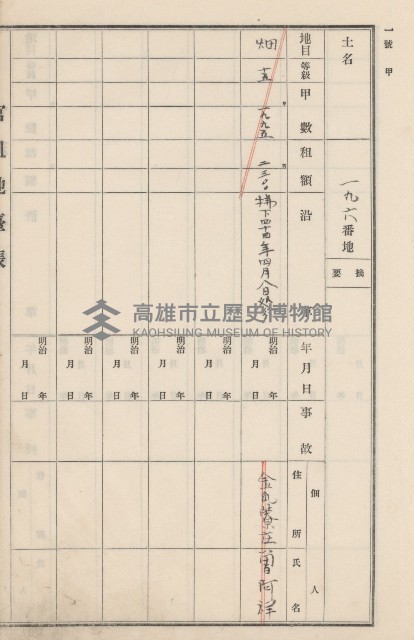 旗山街官租地臺帳（二冊之內第二號）藏品圖，第280張