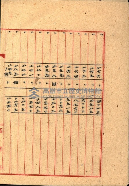 州有地貸付綴（高雄市）藏品圖，第285張