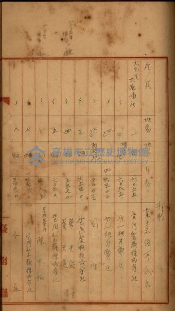 州財產－罹災救助買收
（罹災救助－二十之四）藏品圖，第279張