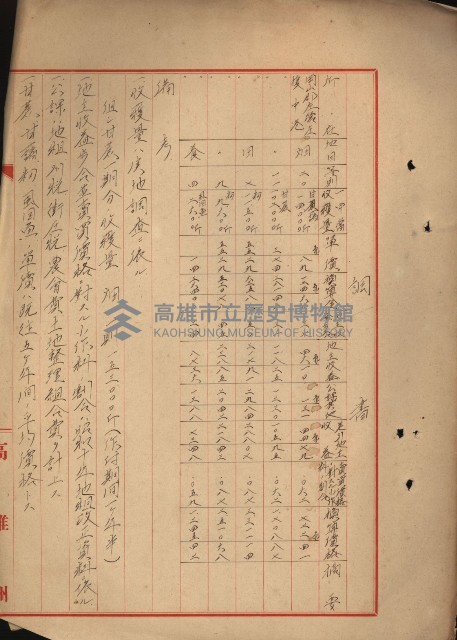 策源地買收綴藏品圖，第284張