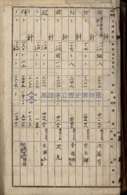 十六號、十七號、十八號用地買收藏品圖，第280張