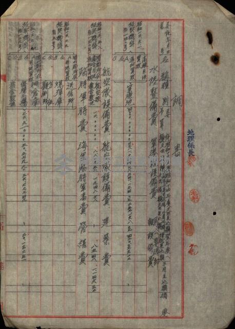 海軍豫算關係藏品圖，第682張