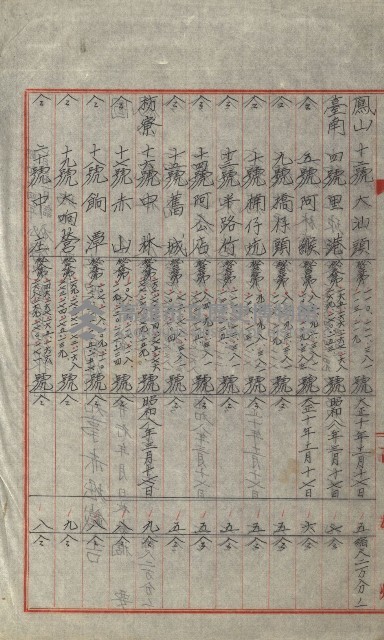 祕密地圖ニ關スル書類（高雄州）藏品圖，第687張