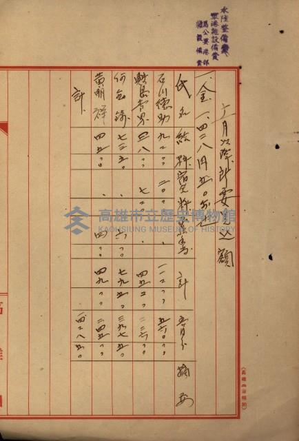 海軍豫算關係藏品圖，第482張