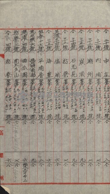 祕密地圖ニ關スル書類（高雄州）藏品圖，第485張