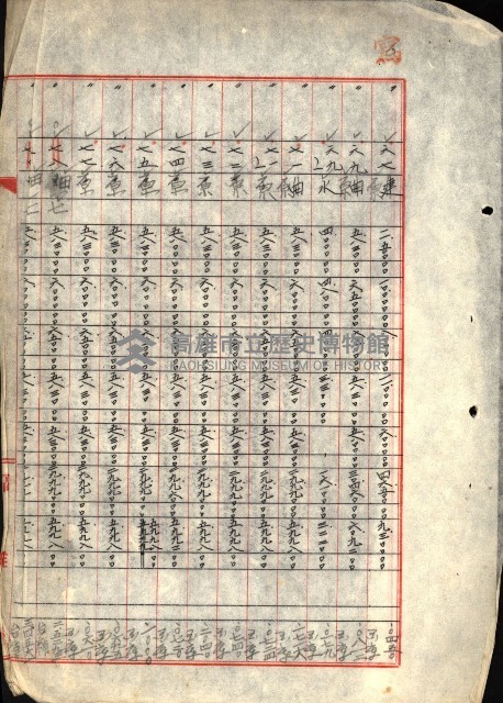 陸軍用地關係綴（評價關係）藏品圖，第795張