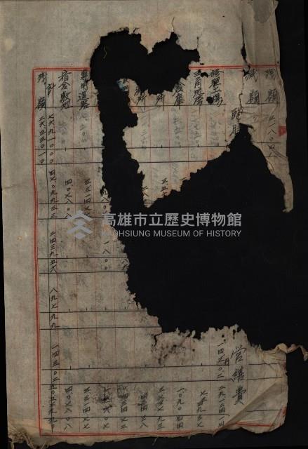 海軍豫算關係藏品圖，第783張