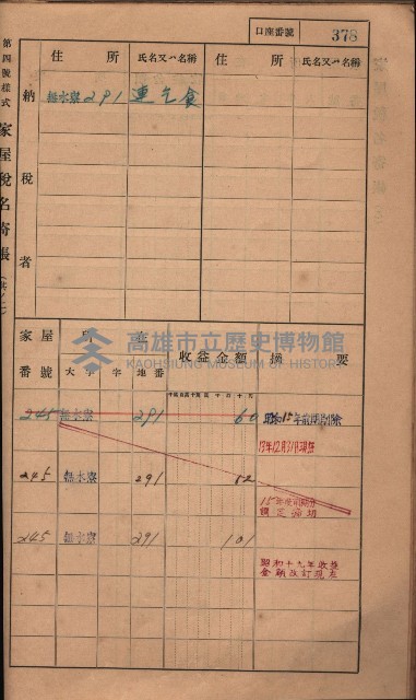 高雄州鳳山郡大樹庄無水寮家屋稅名寄帳
（二冊之內第二號）藏品圖，第180張