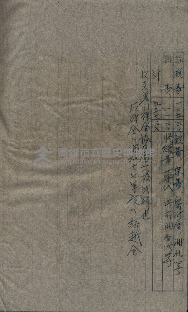 大岡山寺院移轉關係藏品圖，第180張