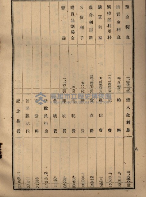 貸渡（旗山郡－許可人美濃信用組合）藏品圖，第185張