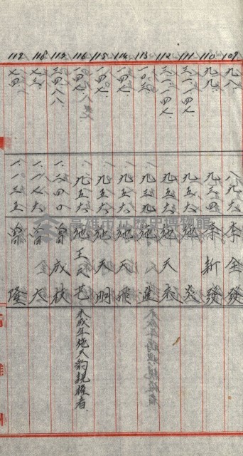 策源地追加買收書類藏品圖，第180張