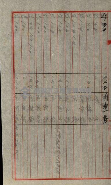 策源地第三回追加買收藏品圖，第181張