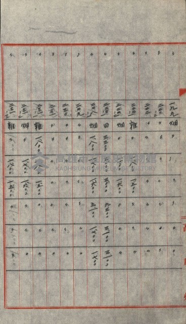 交換地授受書類（海軍用地ト州有地ノ交換）藏品圖，第181張