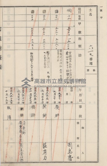 旗山街官租地臺帳（二冊之內第二號）藏品圖，第180張