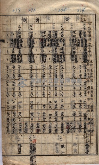馬臨營第七二號ノ內第一三○號藏品圖，第180張