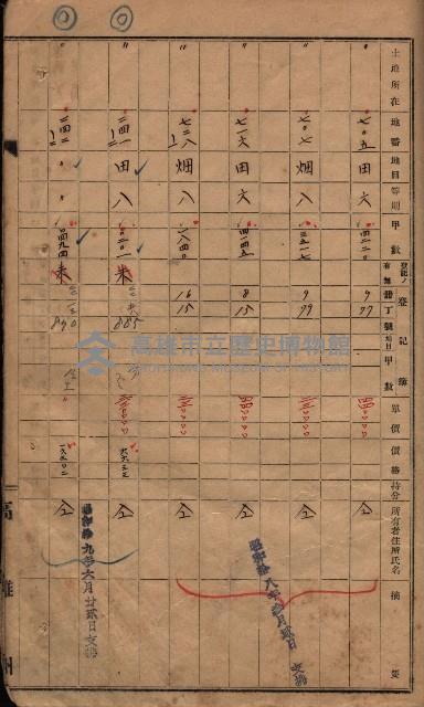 馬臨營第七三號（後協）藏品圖，第180張