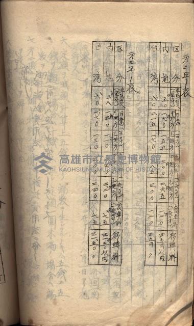 參考資料藏品圖，第180張