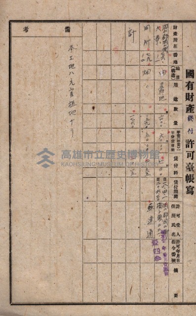 國有財產貸付許可綴（高雄州岡山郡）藏品圖，第180張