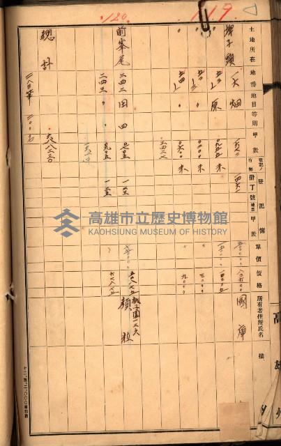 買收調書－左營、前峰尾、埤子頭、內惟
（買收關係－卅八之十）藏品圖，第180張