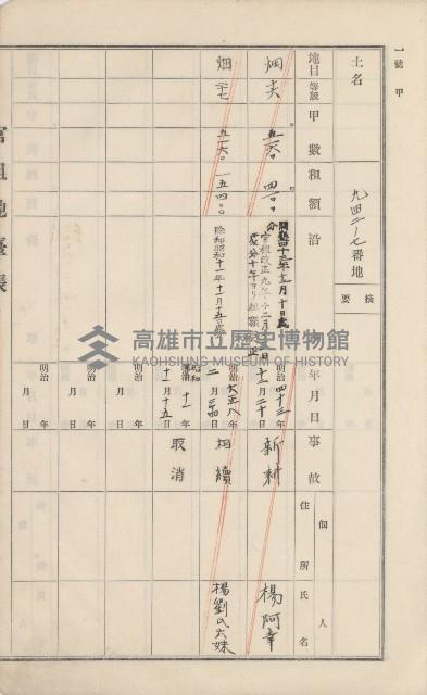 美濃庄官租地臺帳（二冊之內第二號）藏品圖，第180張