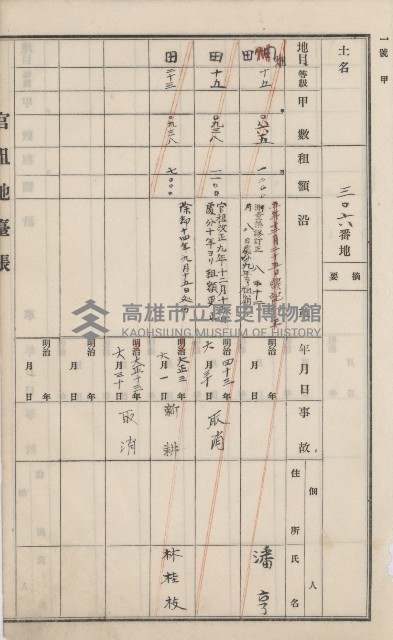 旗山街官租地臺帳（二冊之內第一號）藏品圖，第180張