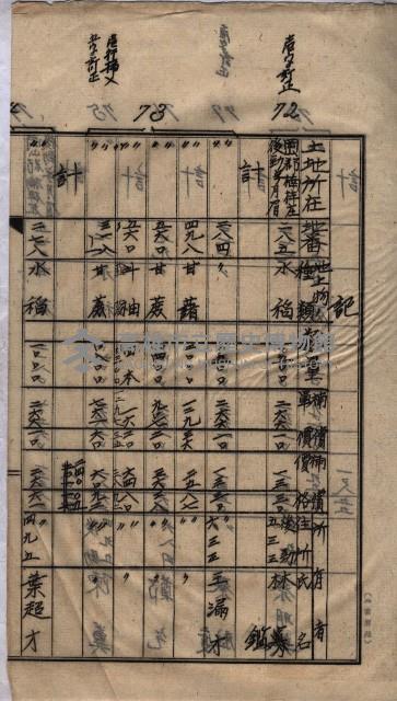 土地買收
（馬臨營第七三號）藏品圖，第81張