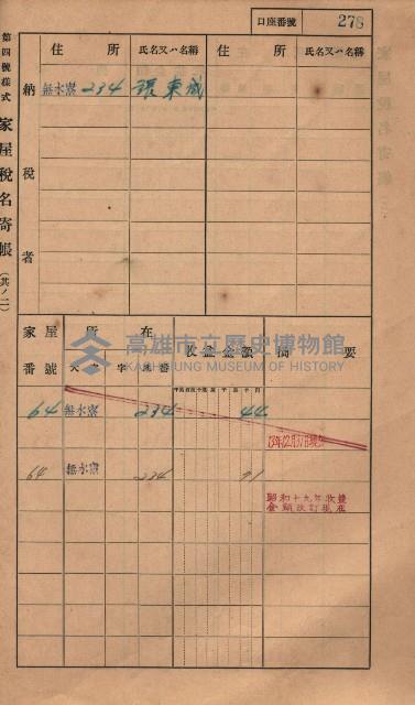 高雄州鳳山郡大樹庄無水寮家屋稅名寄帳
（二冊之內第二號）藏品圖，第80張