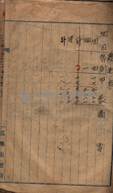 土地利用協會貸付綴
（高雄市小港庄關係）藏品圖，第79張