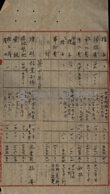 貸渡（旗山郡－許可人美濃信用組合）藏品圖，第84張