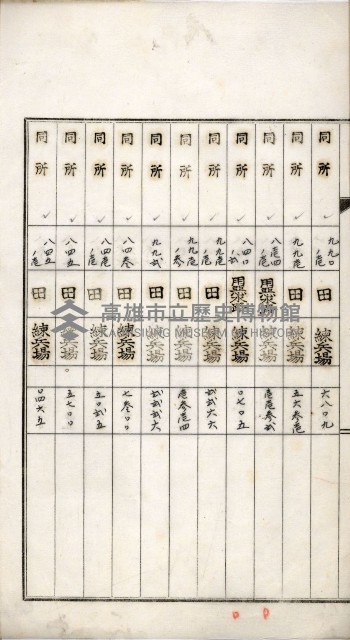 鳳山機場藏品圖，第80張
