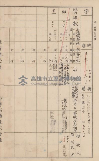 臺灣拓殖株式會社美濃社有地臺帳（二之一）藏品圖，第80張