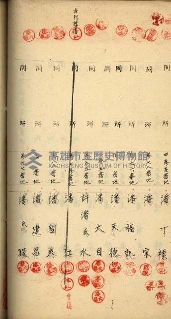 阿公店溪治水工事用地道路寄附願綴藏品圖，第80張