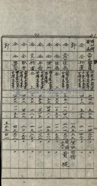 修理工廠擴張（岡山）藏品圖，第80張