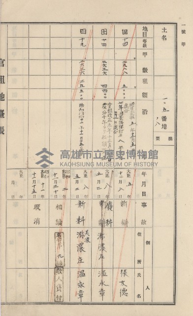 美濃庄官租地臺帳（二冊之內第一號）藏品圖，第80張